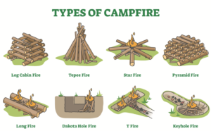 types of campfires